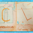 Foundation Builder Guide's Alphabet & Aleph-beit Book