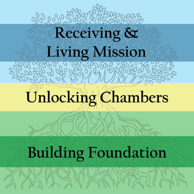 graphic with words: Receiving & Living Mission, Unlocking Chambers, Building Foundation